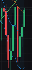 W btc