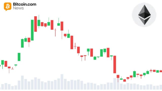 Standard chartered is keeping a $40,000 ethereum price target even after eth dropped 57% from its peak.