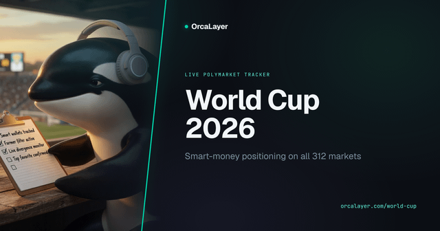 Polymarket priced fifa wc 2026 — smart wallets disagree with crowd on 5 markets