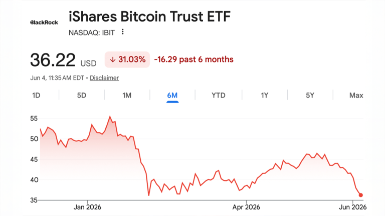 Who sold bitcoin during the crash? coinshares reveals who’s really selling bitcoin etfs