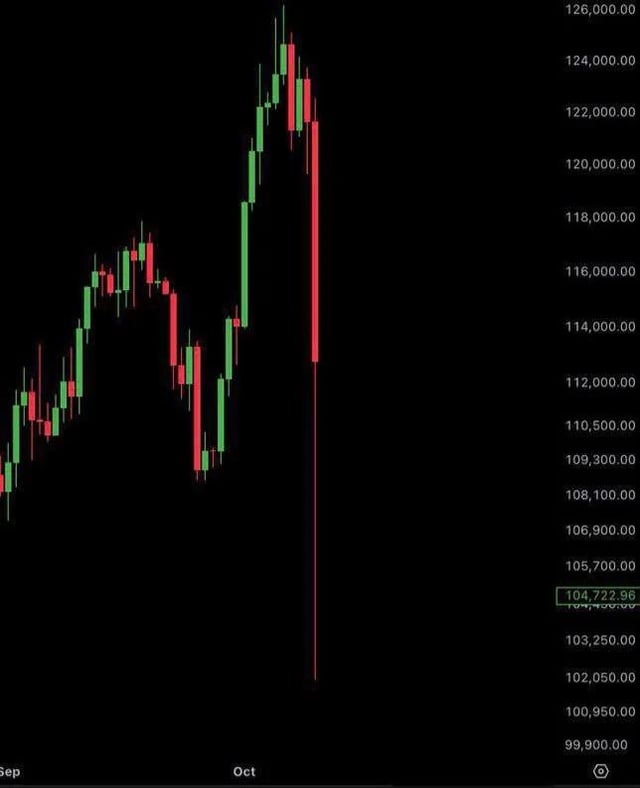The day crapto changed forever