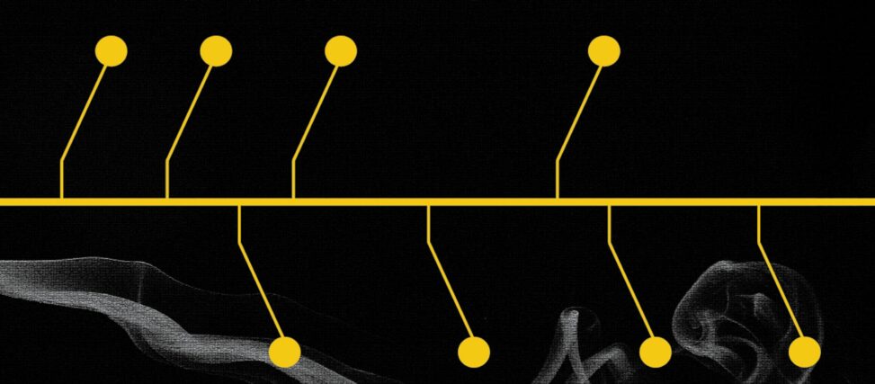 A timeline of the ethereum foundation's ongoing shakeup