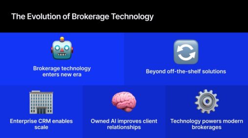 Why scaling a brokerage requires more than off the shelf technology
