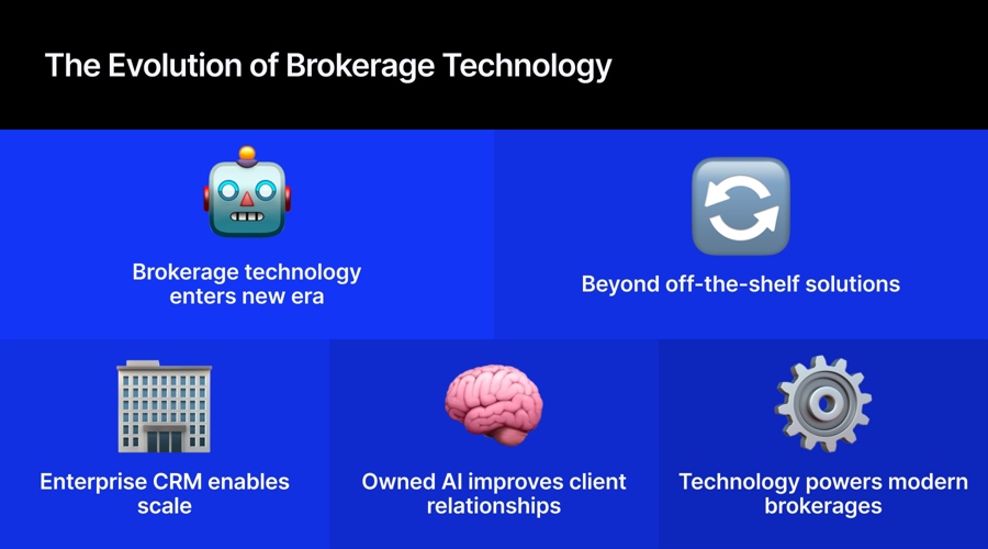 Why scaling a brokerage requires more than off the shelf technology
