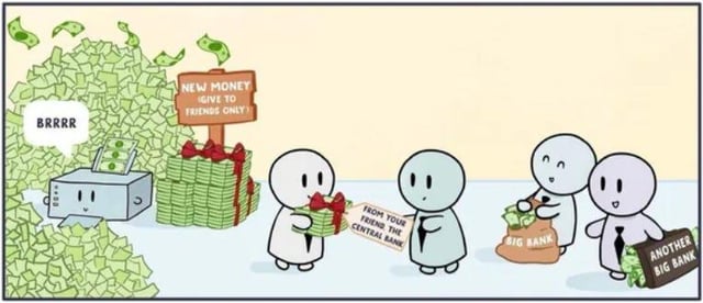 Money is a coordination technology that has been captured. control over monetary affairs is a critical part of genuine sovereignty.