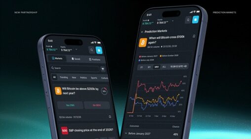 Born2trade rolls out prediction markets on match trader platform