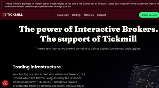 Tickmill uk expands beyond cfds with interactive brokers multi asset trading