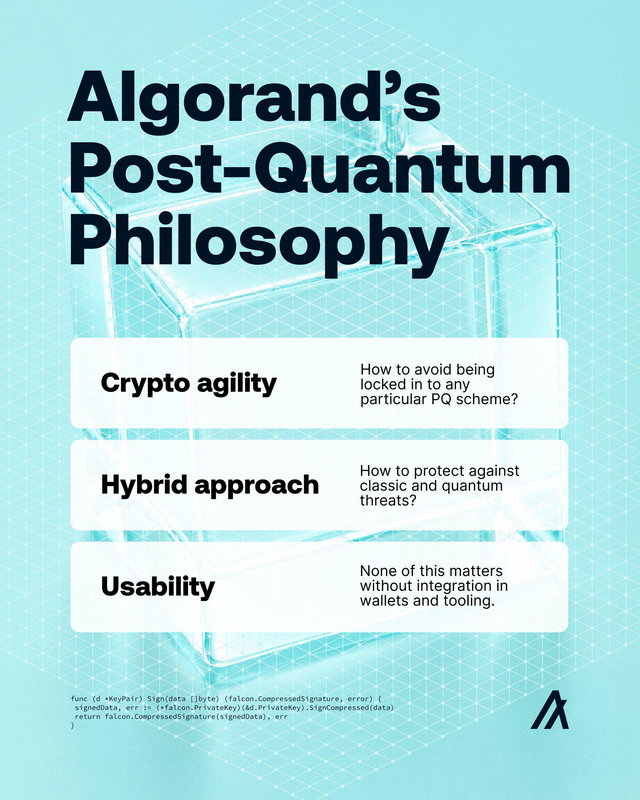 What is algorand's post quantum philosophy?