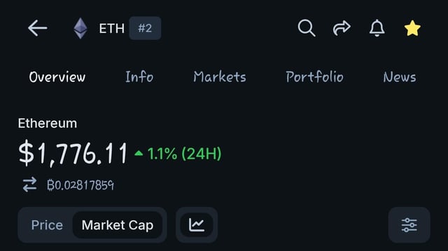 I've received an eth signal from above on independence day 1776