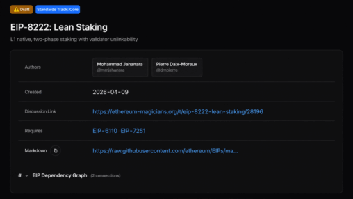 Institutional ethereum stakers weigh speed and privacy trade off under eip 8222