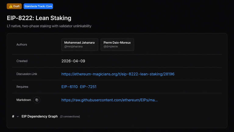 Institutional ethereum stakers weigh speed and privacy trade off under eip 8222
