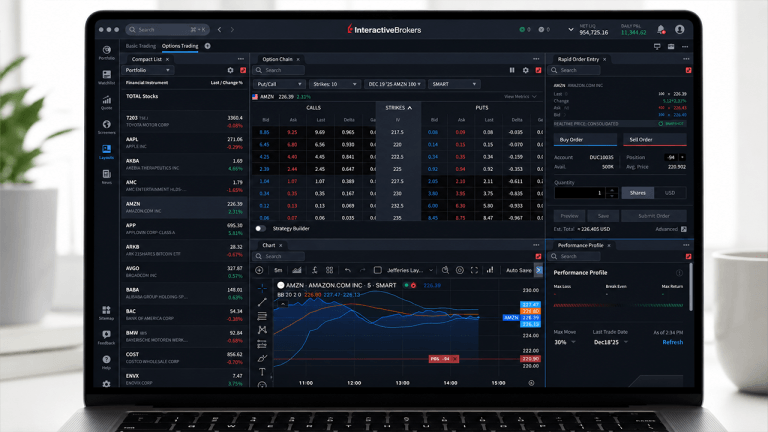 Interactive brokers unleashes stablecoin rails, slashes crypto trading costs