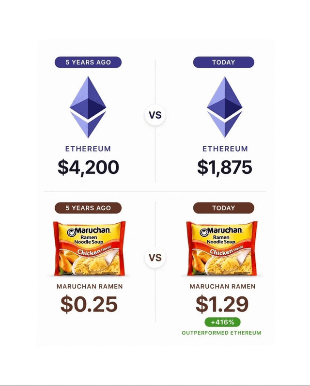 Crypto in a nutshell