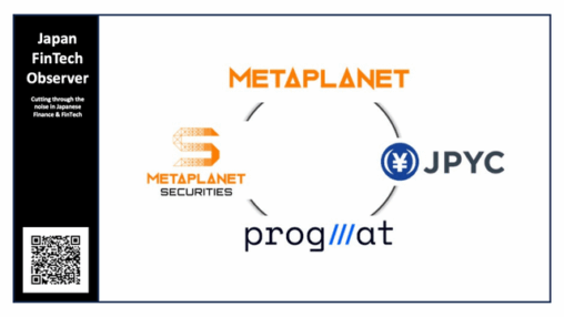 Metaplanet, jpyc, and progmat launch feasibility study for 24/7 blockchain based corporate bonds