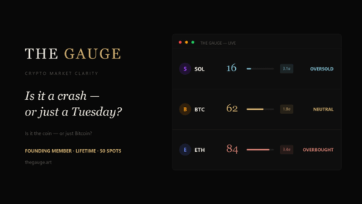 Tired of staring at candles? built a tool to cut through the sentiment noise.