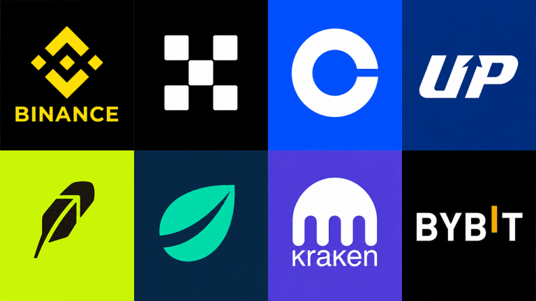 The top 8 crypto exchanges by reserves; binance holds a $130.1b war chest