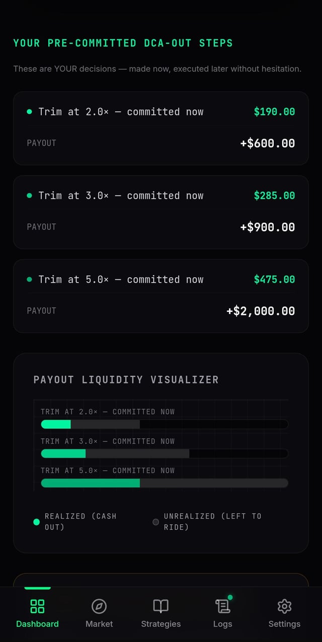 I panic sold eth at the bottom twice