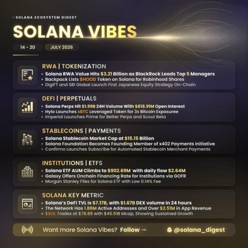 Solana vibes 14 20 july 2026