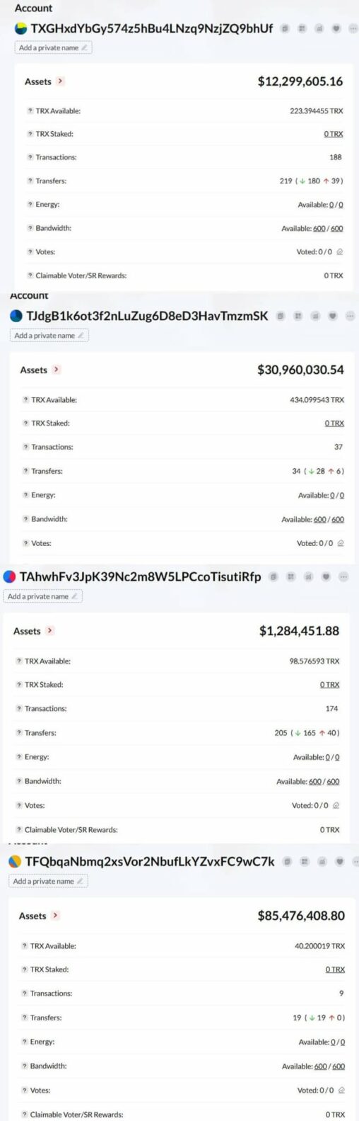 Us turns stablecoin issuer tether into a financial weapon against iran, freezing nearly $500 million