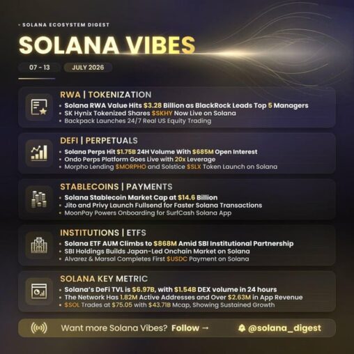 Solana vibes 07 13 july 2026