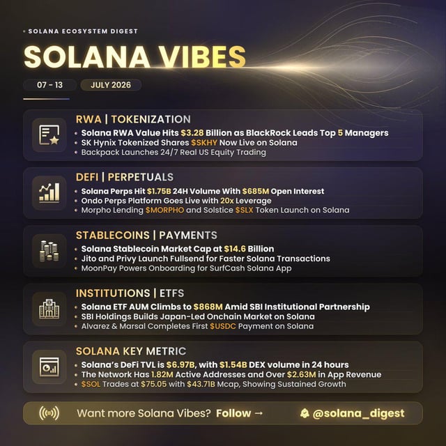 Solana vibes 07 13 july 2026
