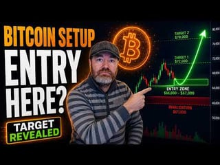 Bitcoin setup playing out? here’s my entry and target