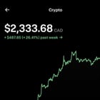 Good week for crypto🤑 (let’s buy more)