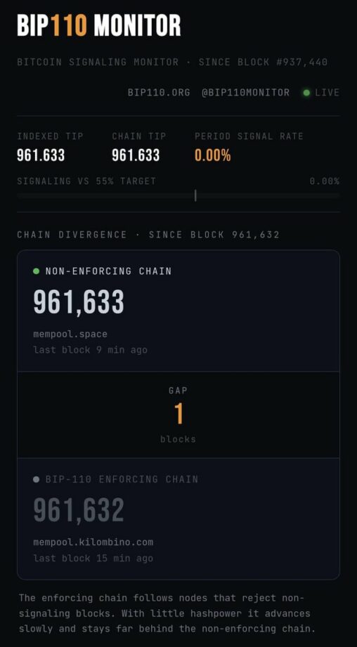 Bip 110 final. what are your thoughts?