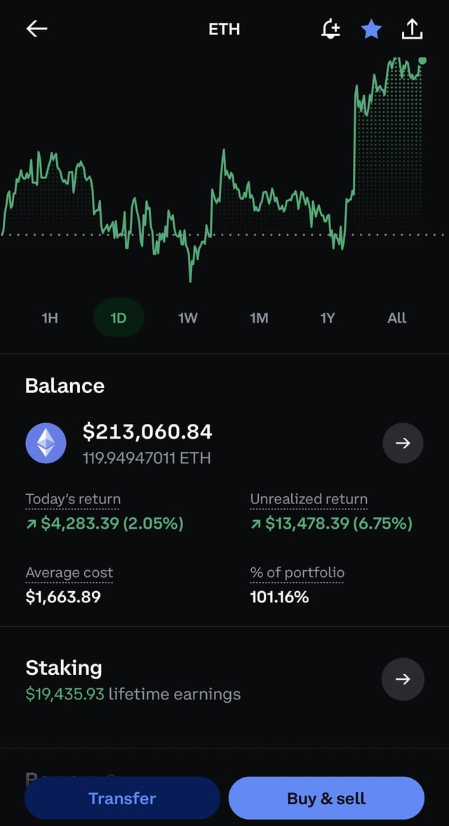 Update: sometimes you have to f**k it