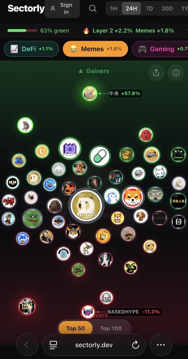 I’ve been building a crypto market website and i’d love some honest feedback