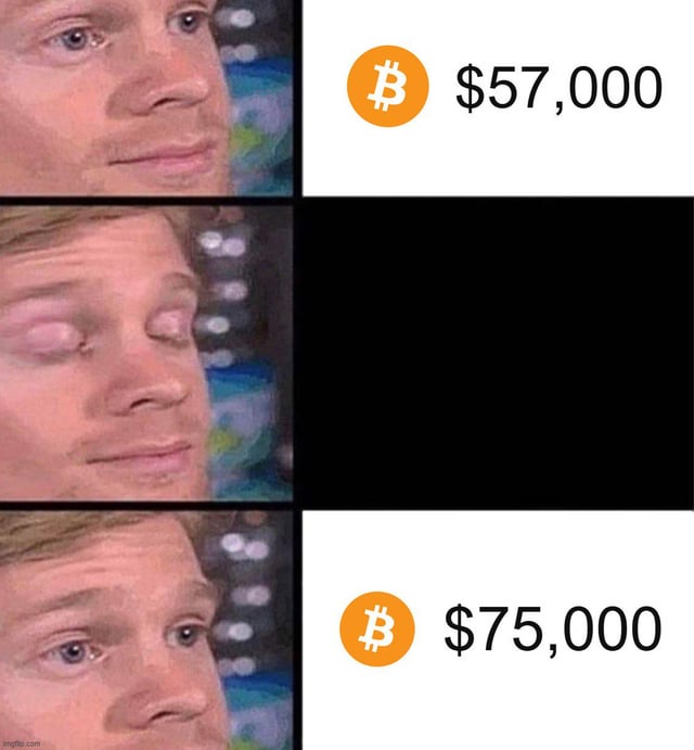 Don't blink on bitcoin (btc)