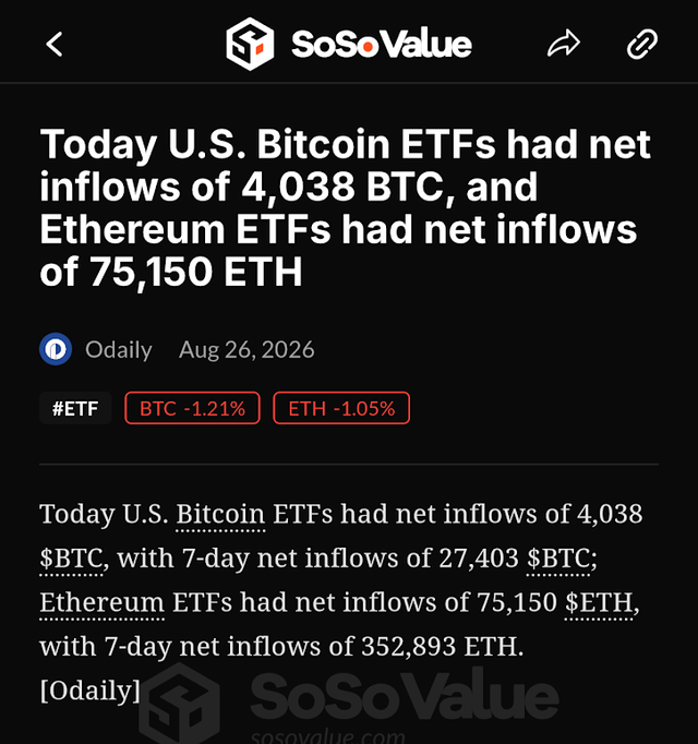 We are back in the game!📈