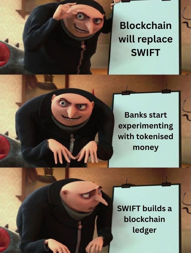 This is interesting