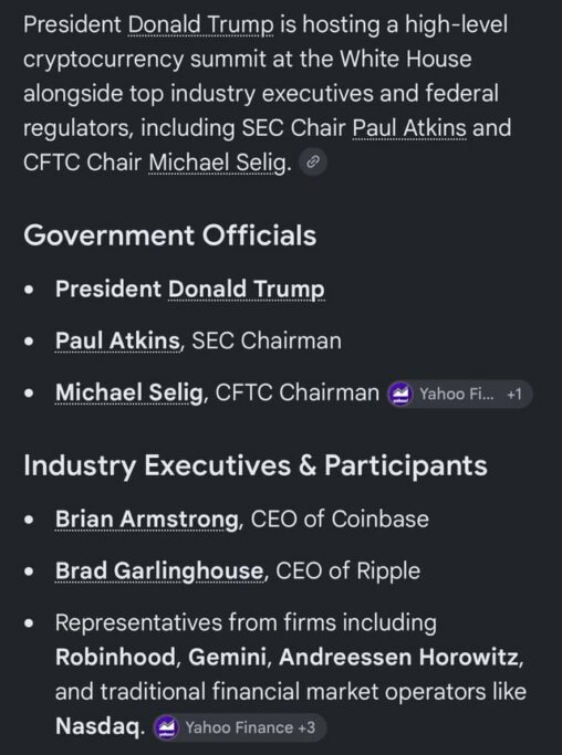 President donald trump is hosting a high level cryptocurrency summit at the white house alongside top industry executives and federal regulators, including sec chair paul atkins and cftc chair michael selig.