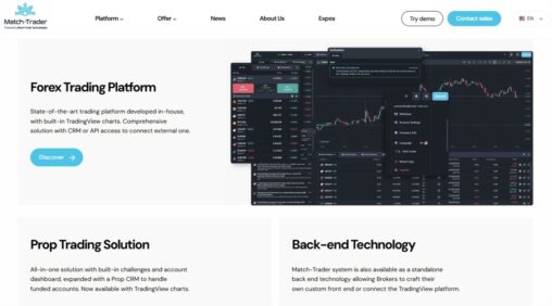 Bridgewise brings investment ai to match trader through broker integration