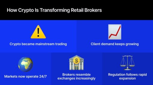 Retail brokers face an identity shift as crypto and tokenisation reshape the industry