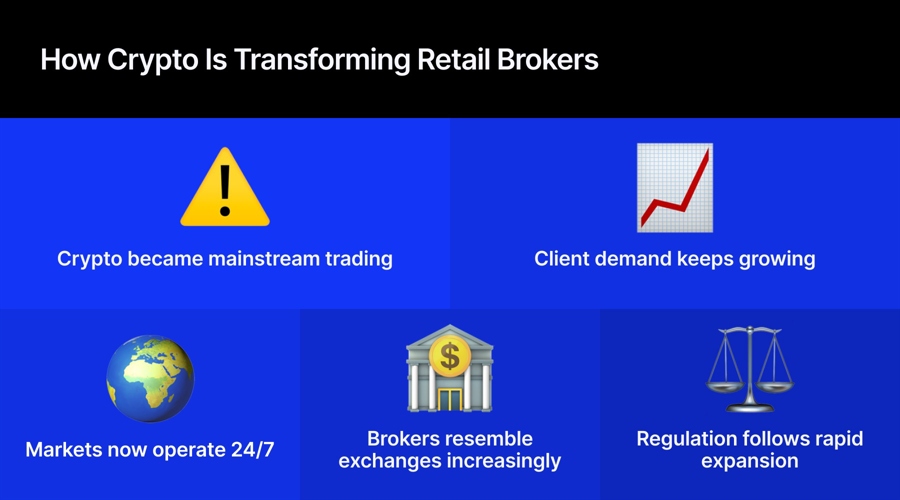 Retail brokers face an identity shift as crypto and tokenisation reshape the industry