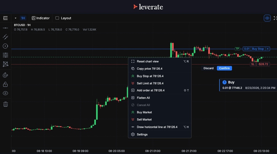 Leverate rebuilds chart trading with broker controlled execution