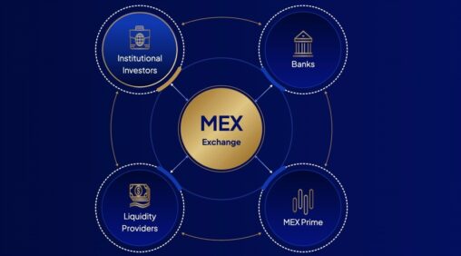 Mex exchange undergoes leadership reshuffle as brian andreyko succeeds david ogg as ceo