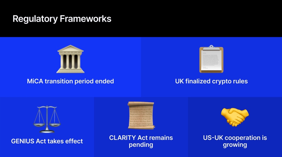 From mica to genius: why crypto's next regulatory test is cross border coordination