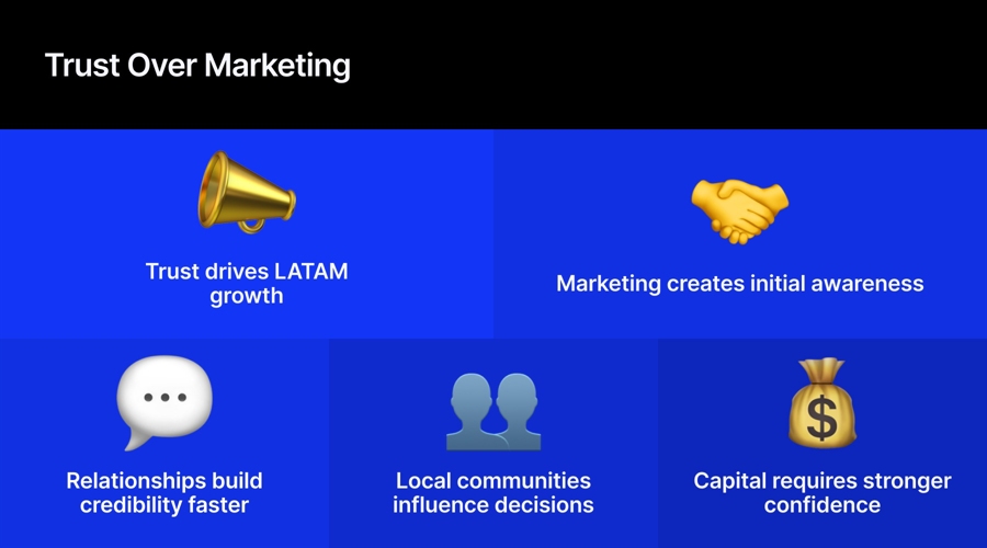 Latam broker growth is not just about direct marketing but ibs and trust