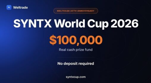 Synthetics trading world cup 2026 100000$ prize fund