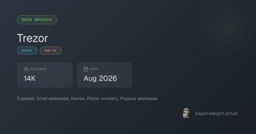 Trezor data breach exposes almost 14.000 customers home addresses tied to hardware wallet purchases. stay safe!