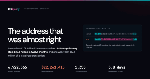 Address poisoning on ethereum: $22m stolen in 12 months