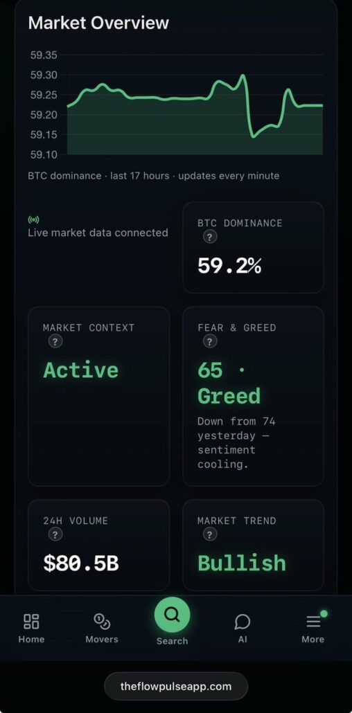 What are you making of the market right now?