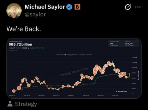 Michael saylor hints at strategy $mstr buying bitcoin. "we’re ₿ack." do you trust him?