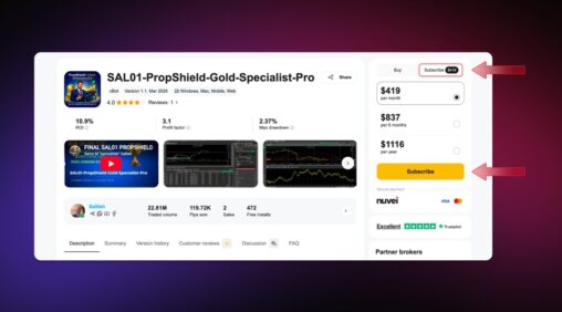 Ctrader adds subscriptions as trading platforms court paid tool creators