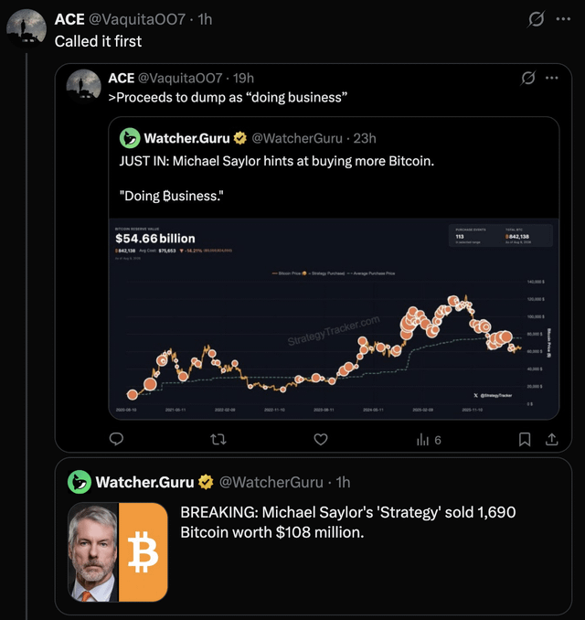 Buy high sell low