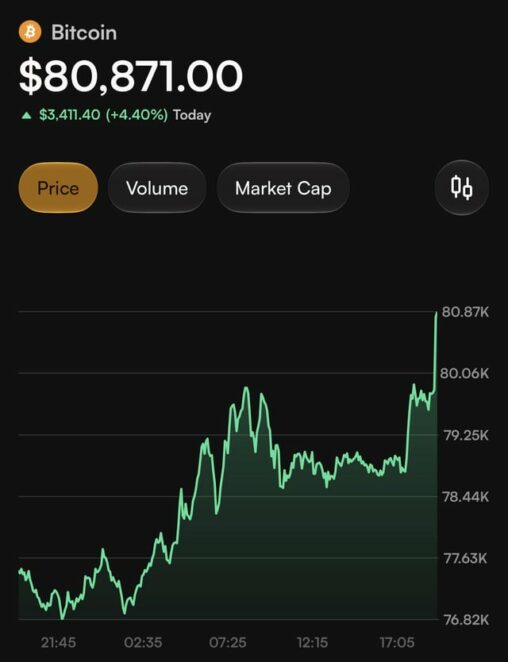 To the moon!