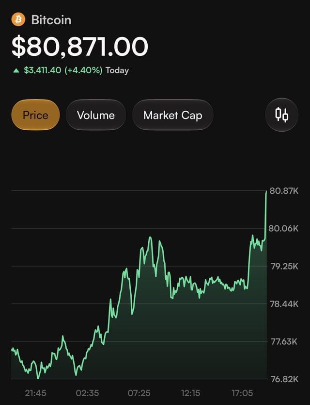 To the moon!
